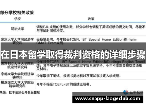 在日本留学取得裁判资格的详细步骤
