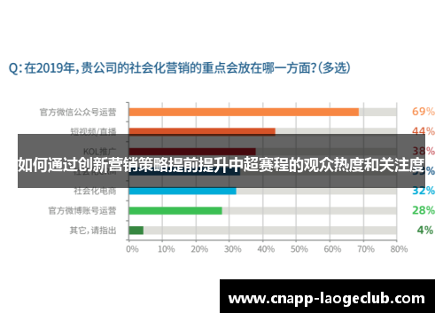 如何通过创新营销策略提前提升中超赛程的观众热度和关注度