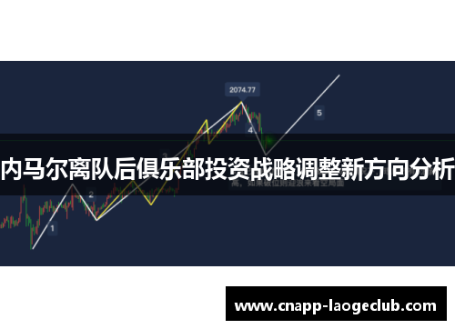 内马尔离队后俱乐部投资战略调整新方向分析