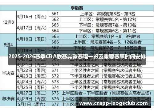 2025-2026赛季CBA联赛完整赛程一览及重要赛事时间安排
