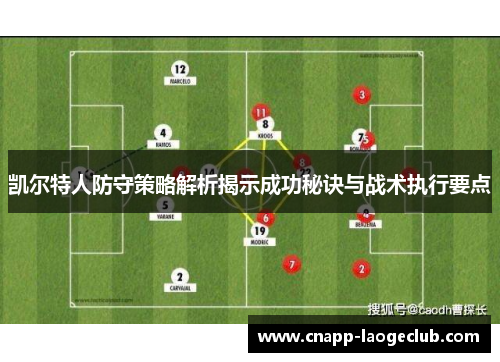 凯尔特人防守策略解析揭示成功秘诀与战术执行要点
