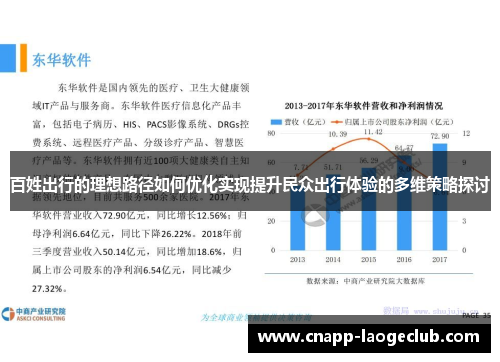 百姓出行的理想路径如何优化实现提升民众出行体验的多维策略探讨