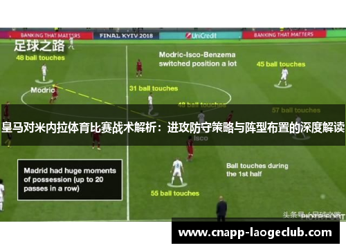 皇马对米内拉体育比赛战术解析：进攻防守策略与阵型布置的深度解读