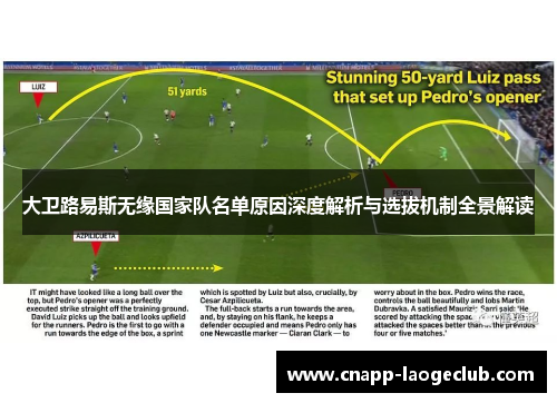 大卫路易斯无缘国家队名单原因深度解析与选拔机制全景解读