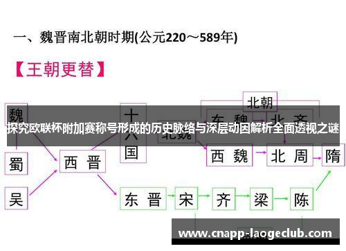 探究欧联杯附加赛称号形成的历史脉络与深层动因解析全面透视之谜 探究欧联杯附加赛称号形成的历史脉络与深层动因解析全面透视之谜